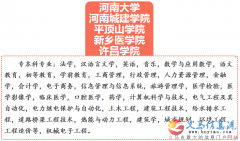 放心學歷，首選義馬電大！