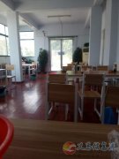 店面轉讓