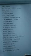 專業(yè)培訓(xùn)月嫂。安排就業(yè)。愛(ài)子緣信息部。省內(nèi)省外均可安排