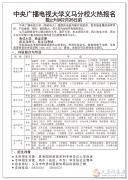 參加開放教育，圓您大學之夢，義馬電大歡迎您