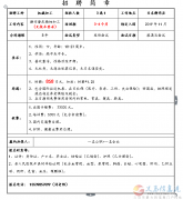 義馬出國勞務信息（國家商務部資質(zhì)）