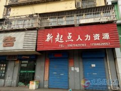 香山街東千和小區(qū)路北門面房出租