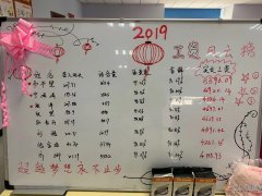義馬高薪招聘優(yōu)質(zhì)青年