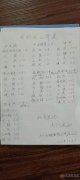 義馬工廠招工啦！?。。~?。。。。? title=