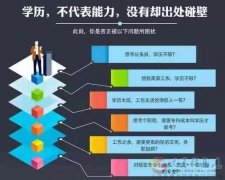 佳木斯大學自考健康服務與管理本科招生簡章