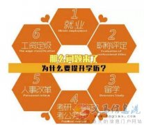 2023年成人高考函授業(yè)余學歷長春中醫(yī)藥大學招生簡章