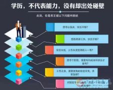 佳木斯大學自考本科健康服務與管理考試簡單畢業(yè)快