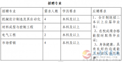 河南中車重型裝備有限公司招聘！ 本地人才優(yōu)先！