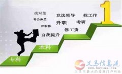 中國(guó)傳媒大學(xué)自學(xué)考試本科數(shù)學(xué)媒體藝術(shù)專(zhuān)業(yè)自考招生